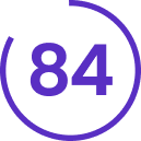 95
