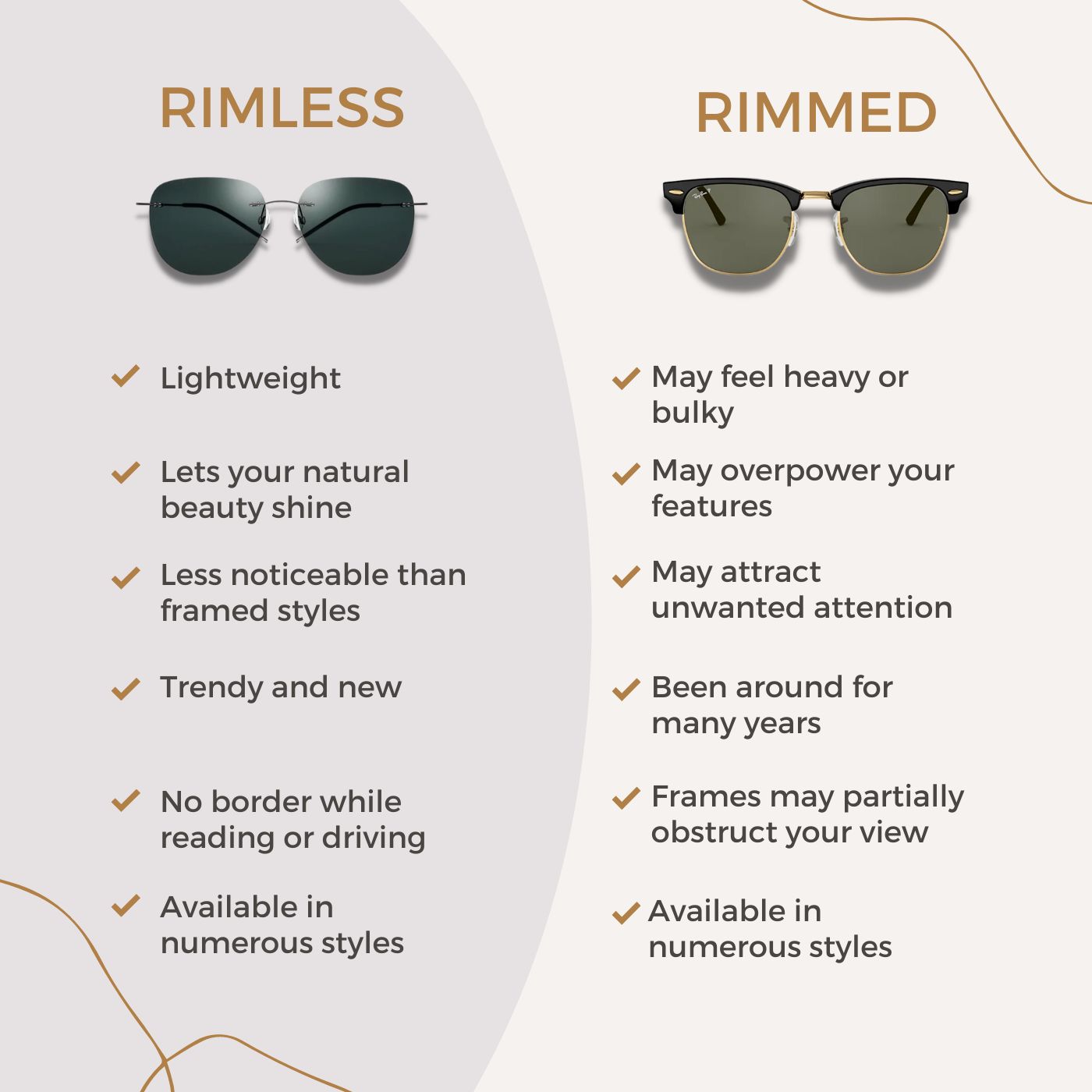 Safety Gear Prosafe Rimless glasses Are they right for you? Milled