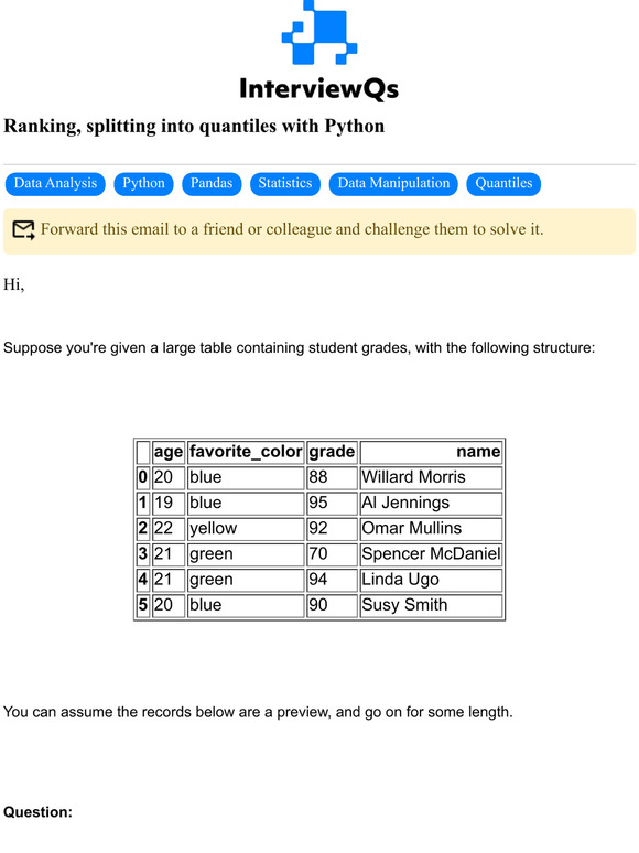 Data Interview Q's: Ranking, splitting into quantiles with Python | Milled