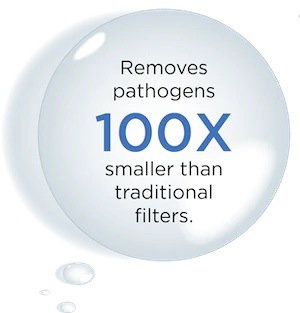 100x Smaller