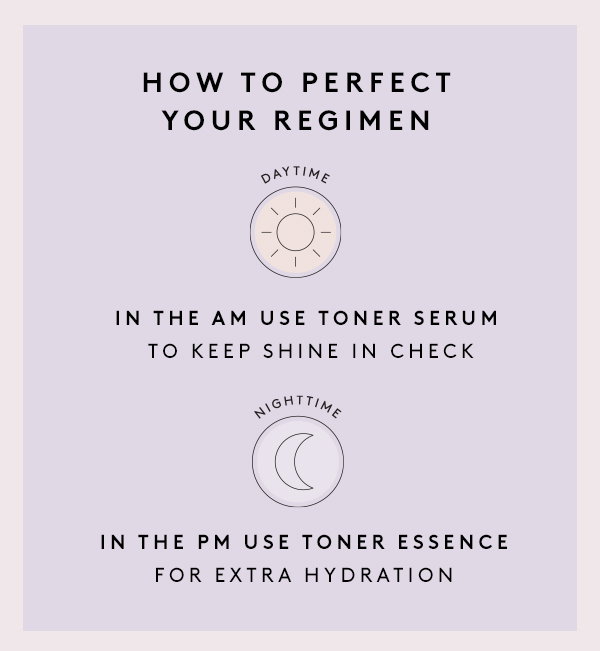 HOW TO PERFECT YOUR REGIMEN