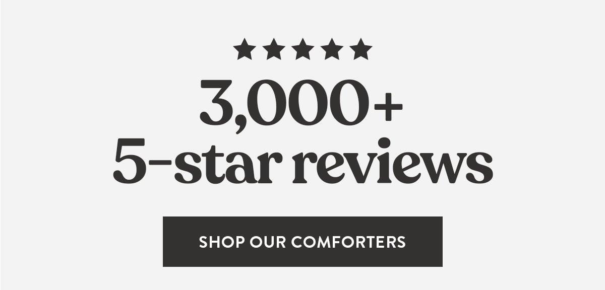 3,000+ 5-star reviews