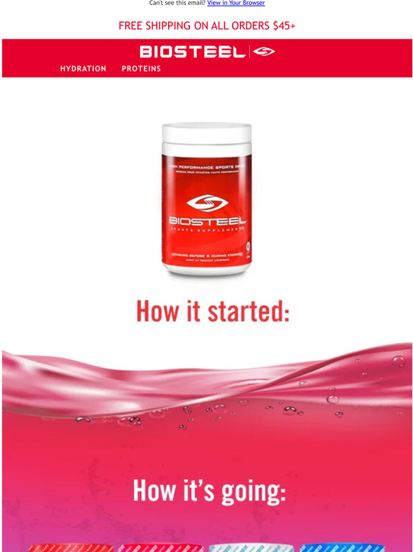 BioSteel: How it started vs. How it's going | Milled