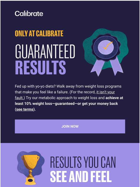 Calibrate 91 of members say Calibrate helped them achieve weight loss