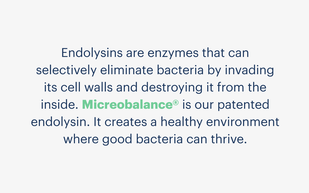 Endolysins are enzymes that can selectively eliminate bacteria by invading its cell walls and destroying it from the inside. Microbalance® is our patented endolysin. It creates a healthy environment where good bacteria can thrive. 