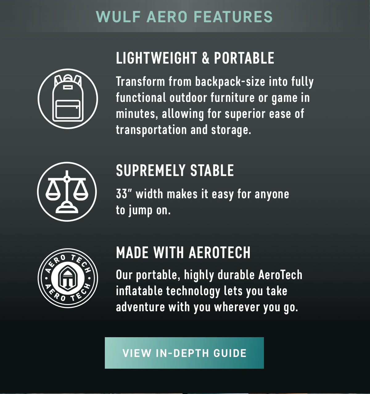 Check Out The WULF Aero Features