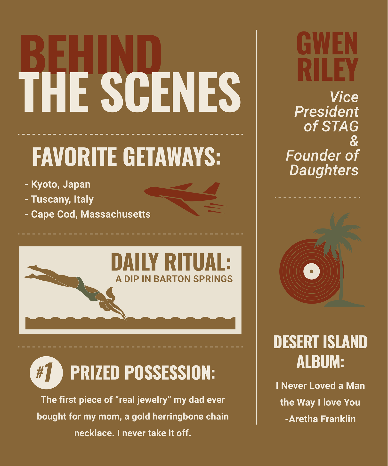 Behind The Scenes