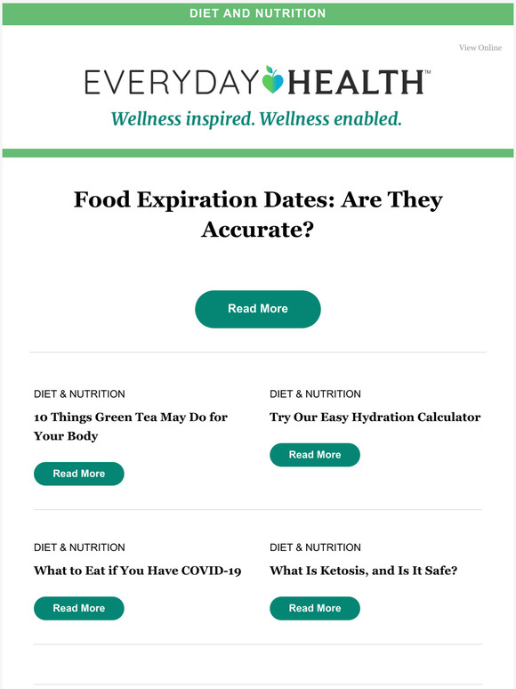 Food Expiration Dates Are They Accurate? Milled