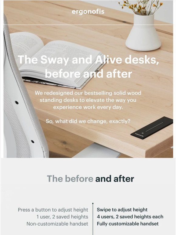 What's new with the Sway and Alive desks?