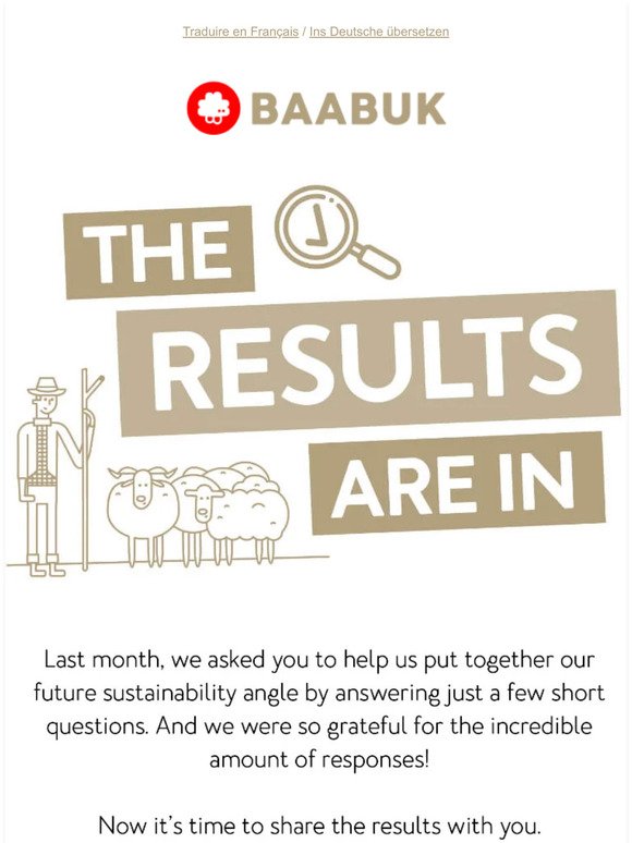 Sustainability survey results