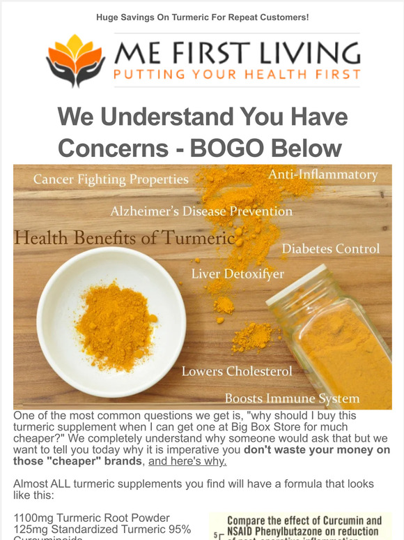 BOGO - Still Interested In Your Turmeric Order?