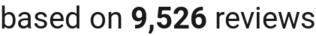 number of reviews