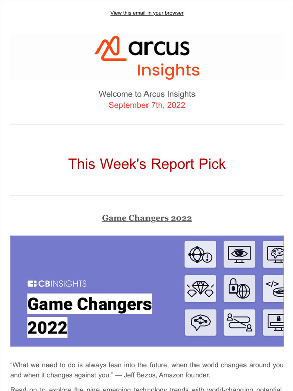 Arcus: Game-Changing Tech 2022 | Milled