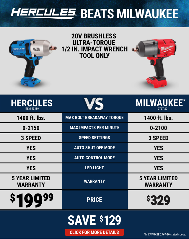 Harbor Freight Tools: NEW Hercules Impact Wrenches - Pro Grade Power ...