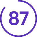95
