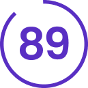 95