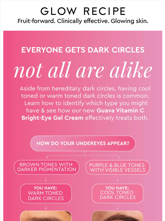 Glow Recipe Bright, smooth eyes for all Milled