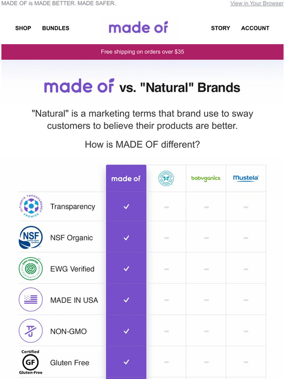 MADE OF vs other "natural" brands
