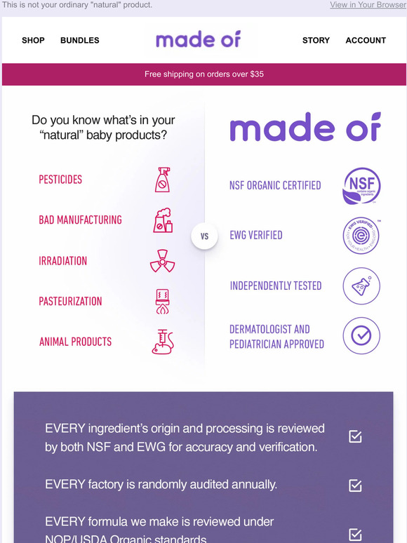 Whats difference between Natural and Organic?