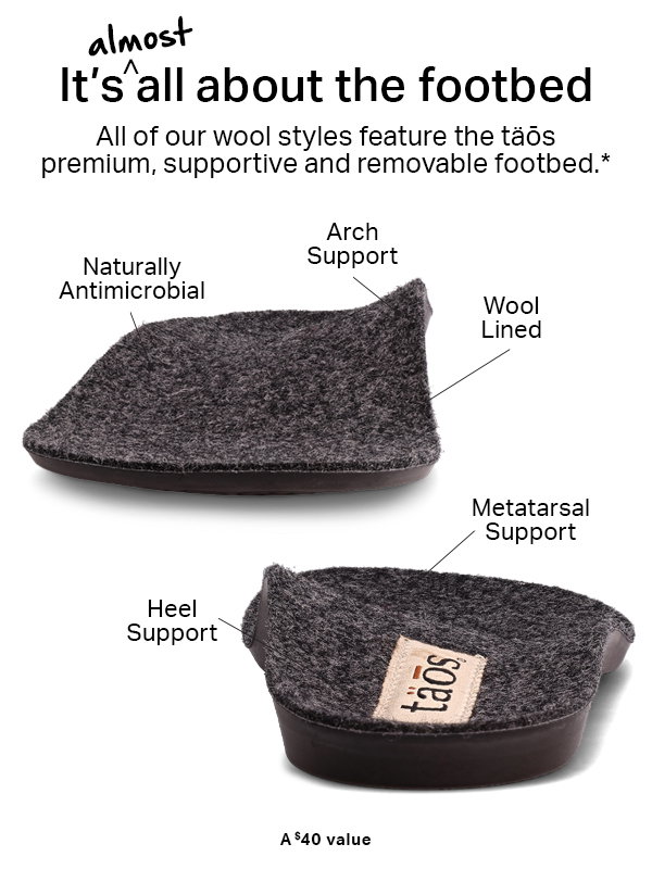 Wool Lined Footbed