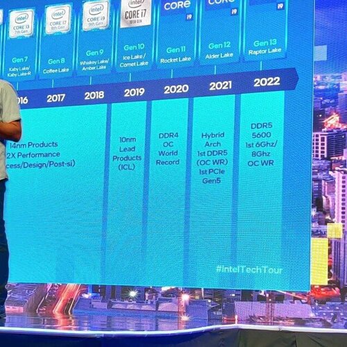 Intel: Some 'Raptor Lake' 13th Generation Core Desktop Processors Will Hit 6GHz