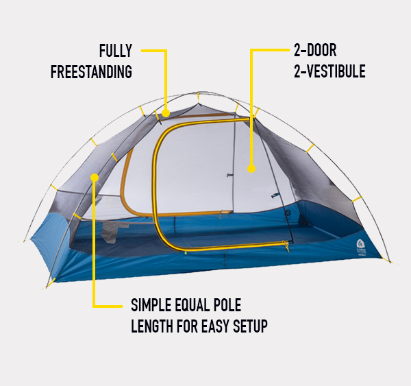 Sierra Designs Camp easy with the Full Moon tent Milled