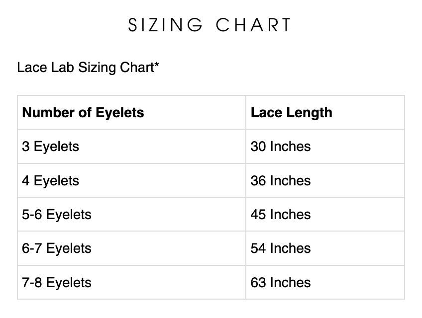 Lace Lab Boot up for fall 🥾🍂 Milled