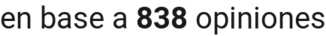 number of reviews