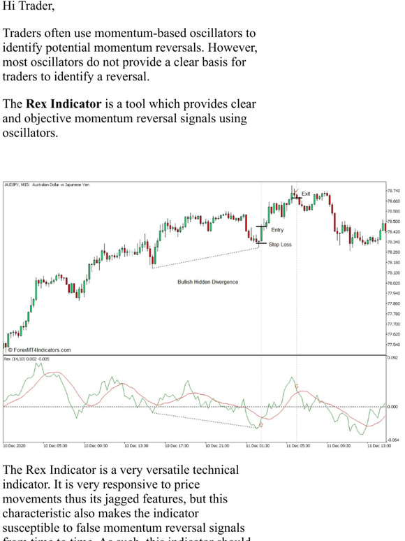 forexmt4indicators [Download] Rex Indicator for MT5 Milled