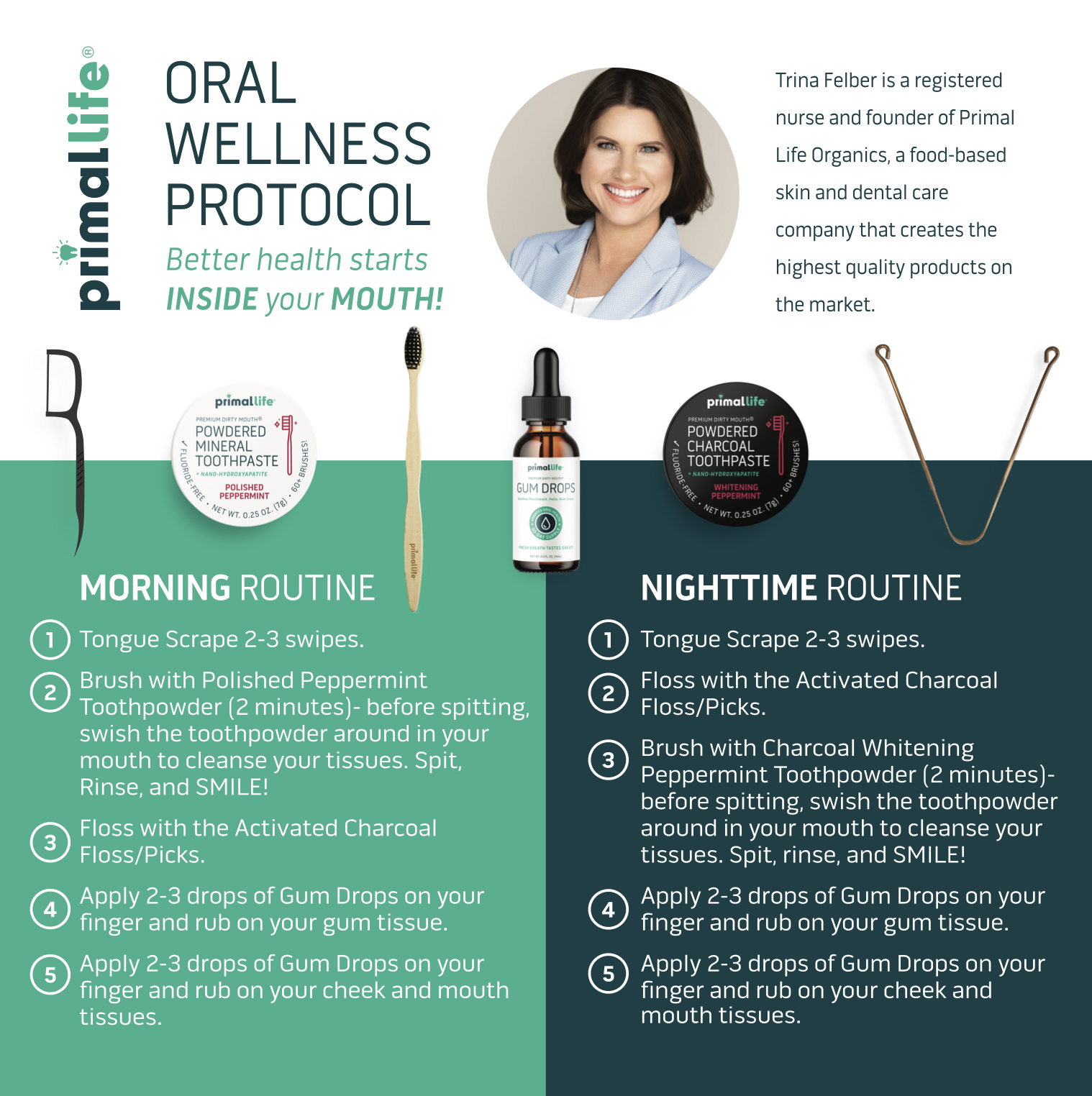 Primal Life Organics Dentin 101 💦 How to protect it! Milled