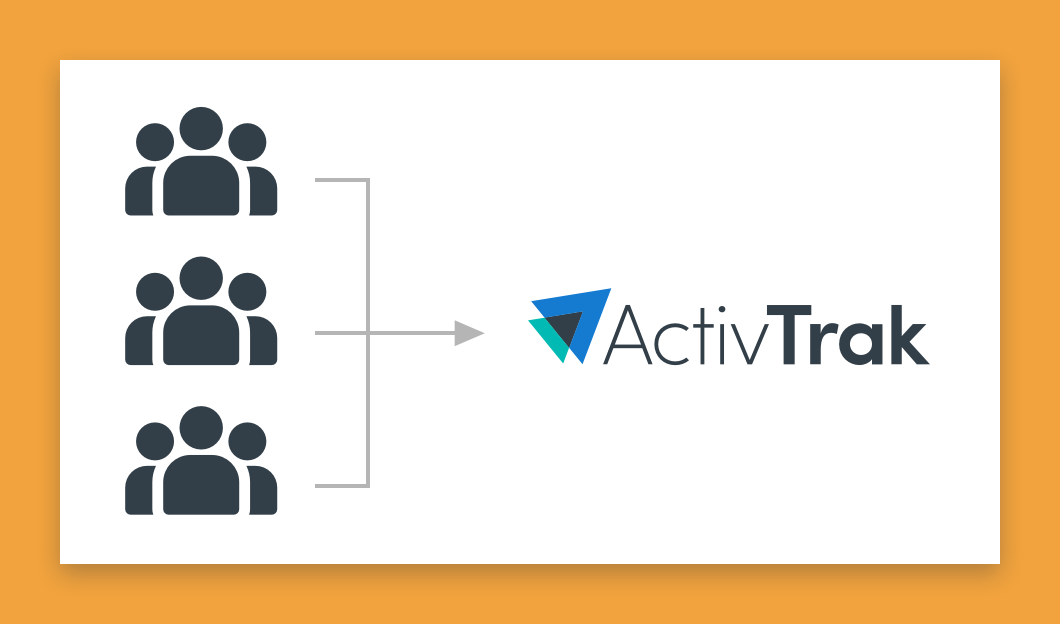 Automated User Management in ActivTrak with Azure AD