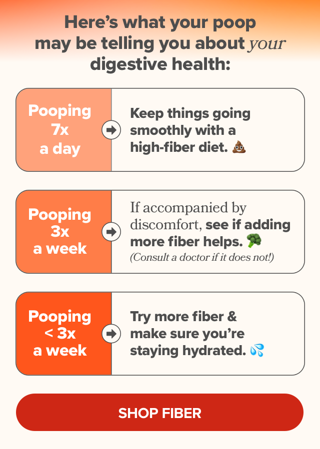 Here's what your poop may be telling you about your digestive health: 
