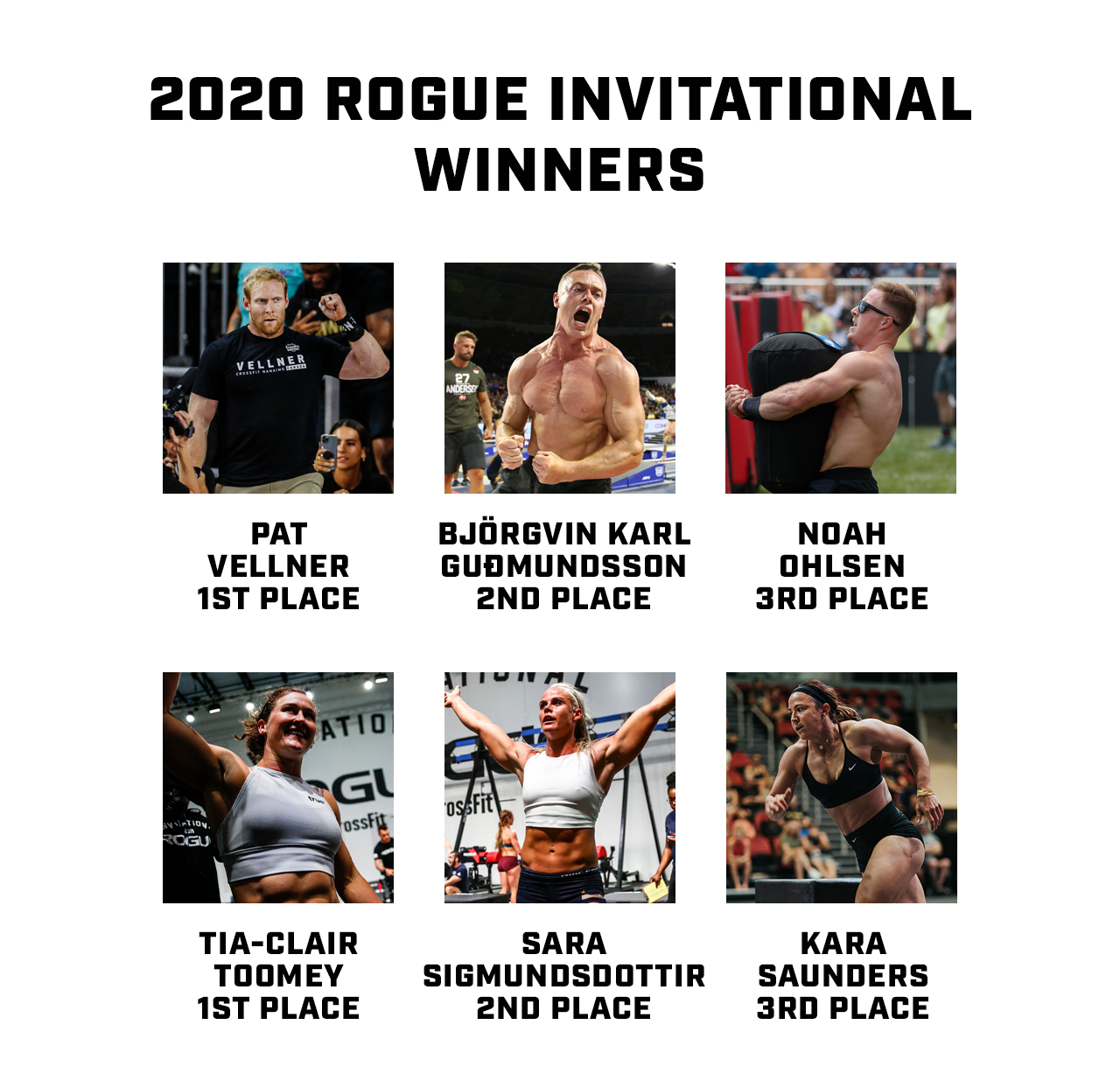 Rogue Fitness History of the Rogue Invitational Milled