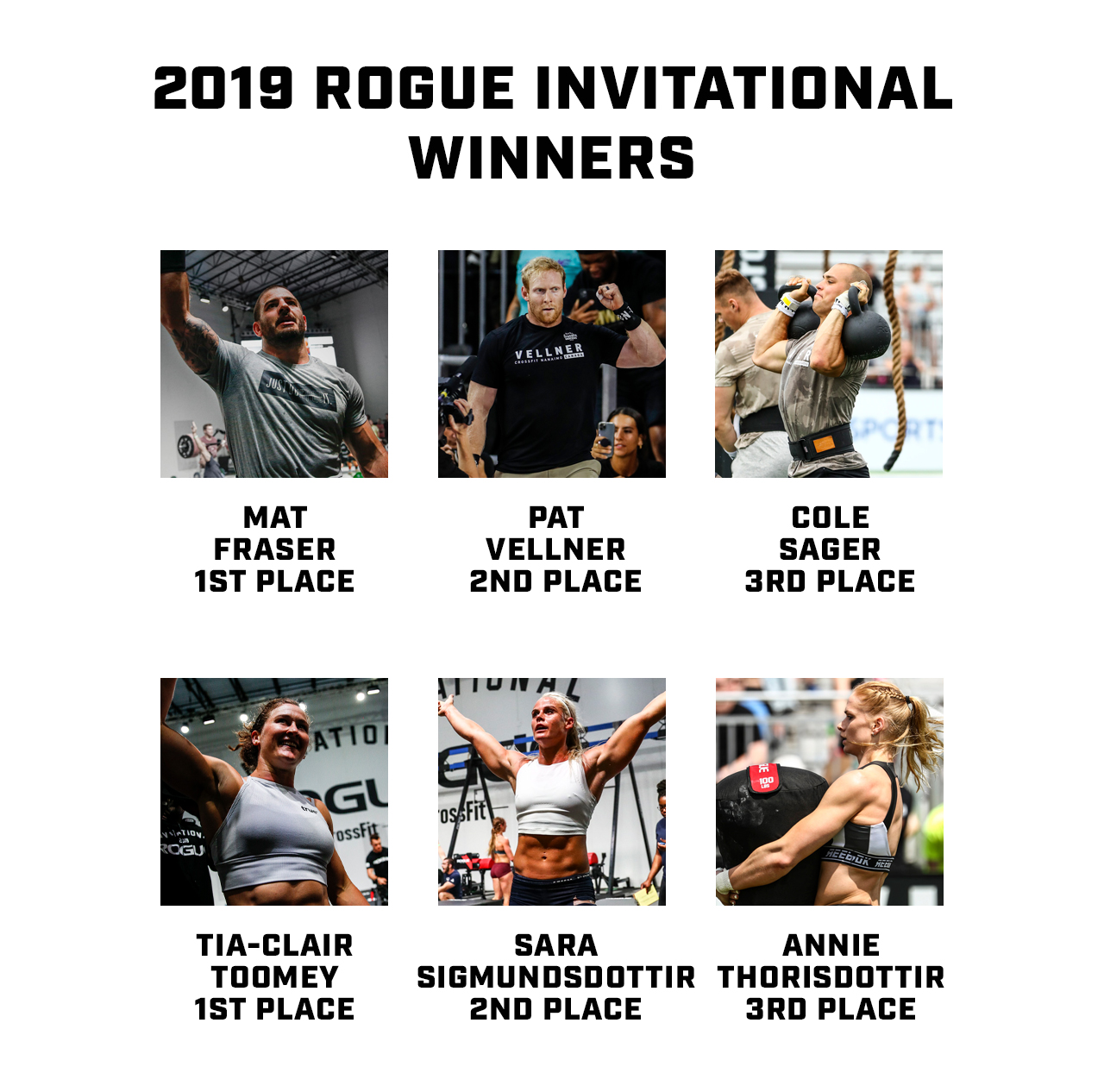 Rogue Fitness History of the Rogue Invitational Milled