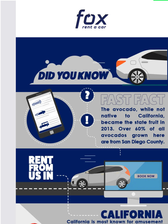 Fox Rent A Car ⏩ FOX FORWARD October 4, 2022 Milled