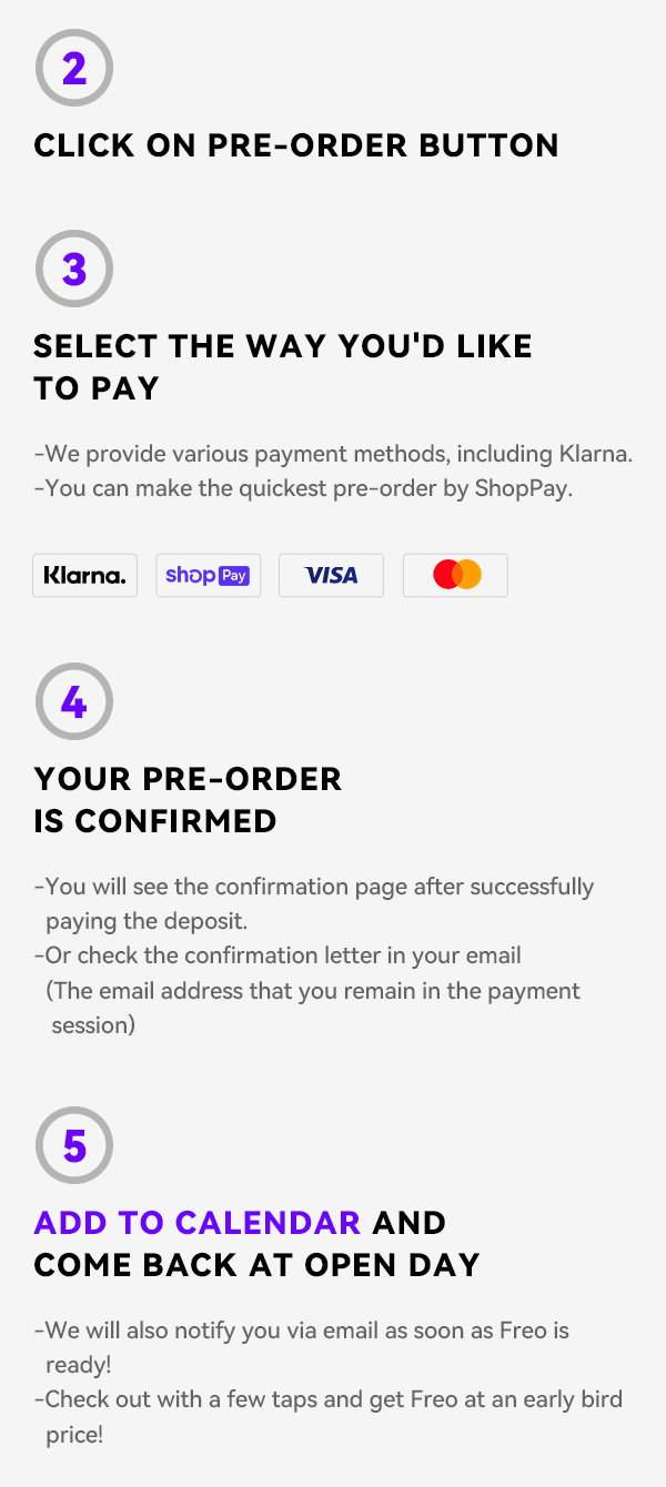 Pre order process