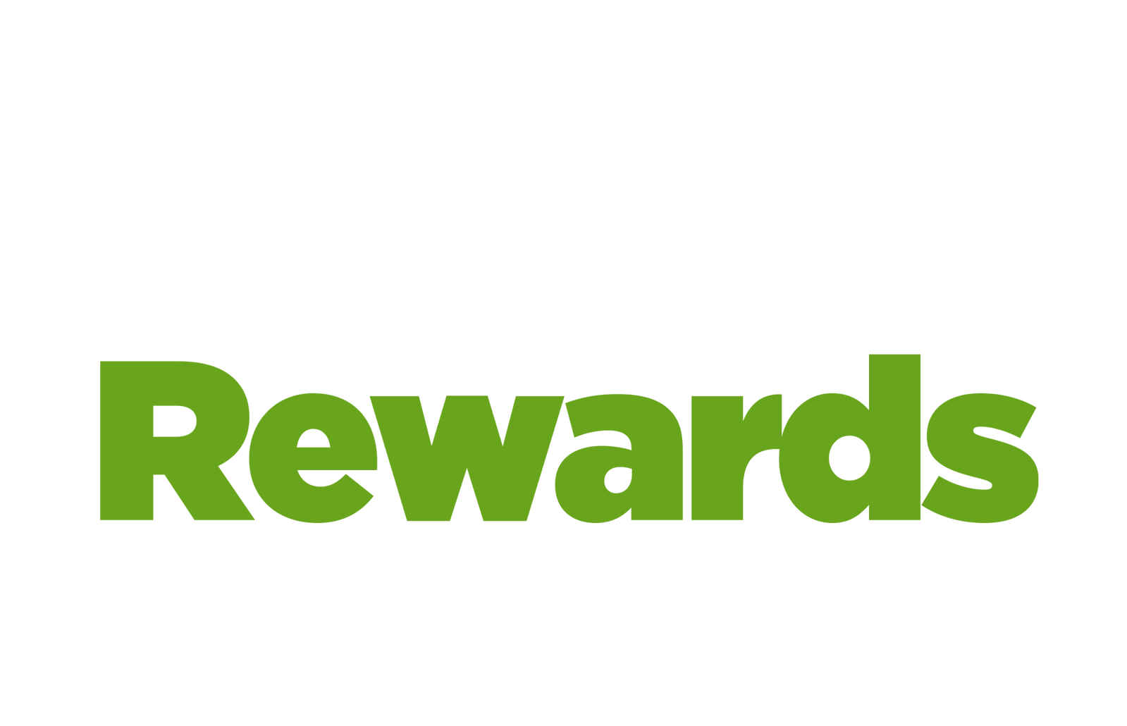 ASDA Rewards