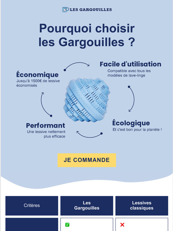Pourquoi choisir les Gargouilles  ?