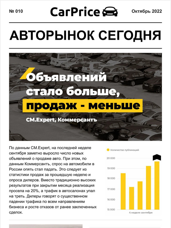 📉 Реальность автомобильного рынка в октябре 2022 года.