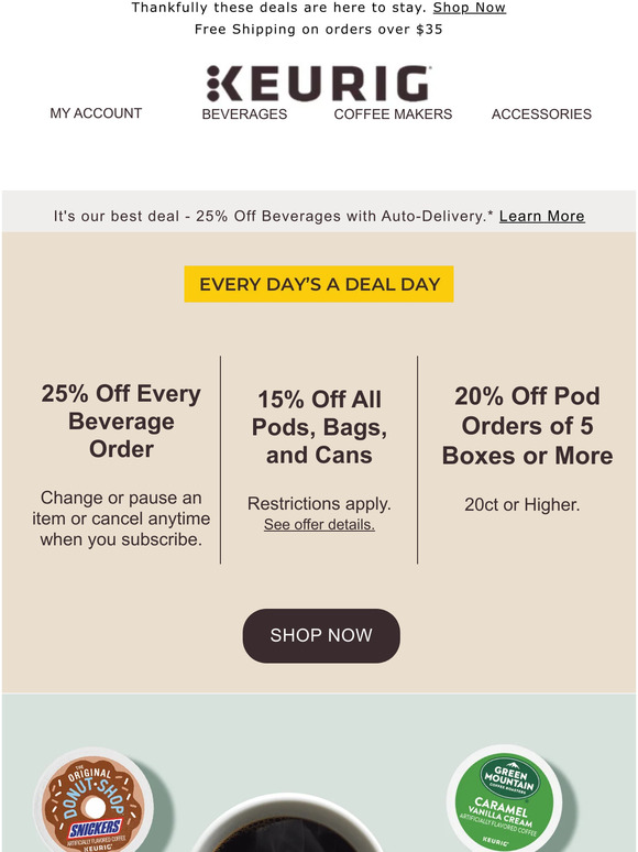 Keurig The sun is rising later every day Milled