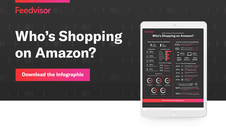 Feedvisor [Infographic] Consumer Purchasing Behaviors for 2022 Milled