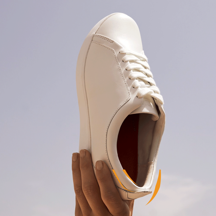 fitflop How To Style A Classic White Trainer... Milled