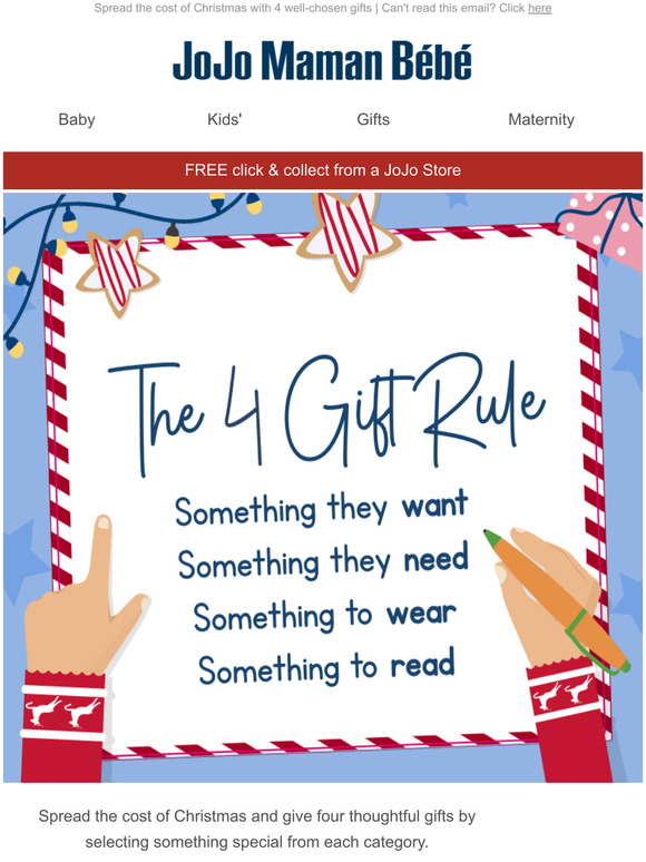 The 4 Gift Rule: Simplify Your Christmas Shopping 🎁