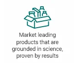 Market leading products