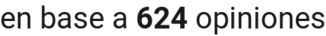 number of reviews