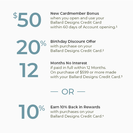 Ballard Designs Earn Rewards with a Ballard Designs Credit Card Milled