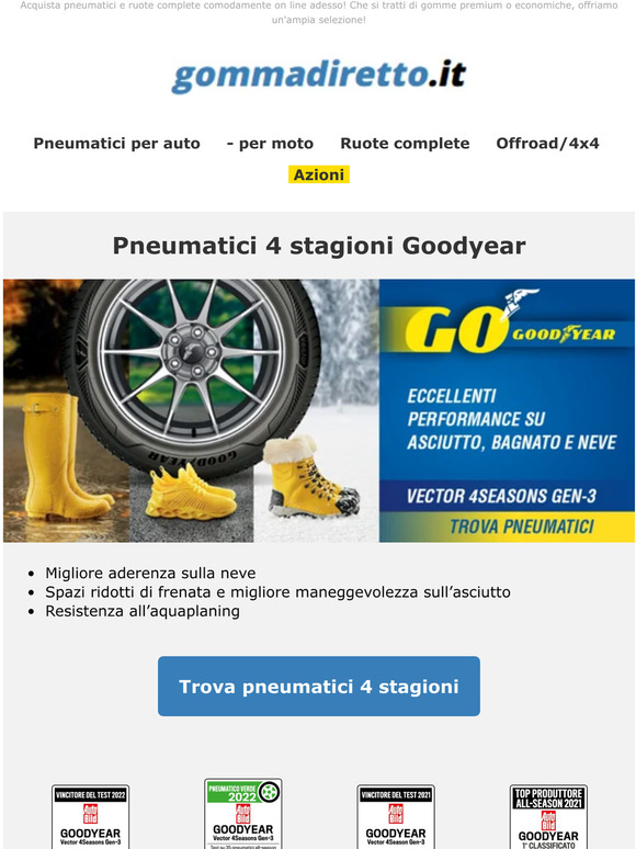 Vincitori del test: Goodyear - pneumatici invernali e 4 stagioni