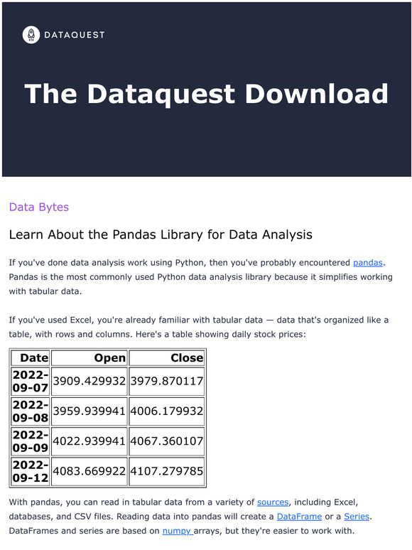 DataQuest: Learn About the Pandas Library for Data Analysis | Milled