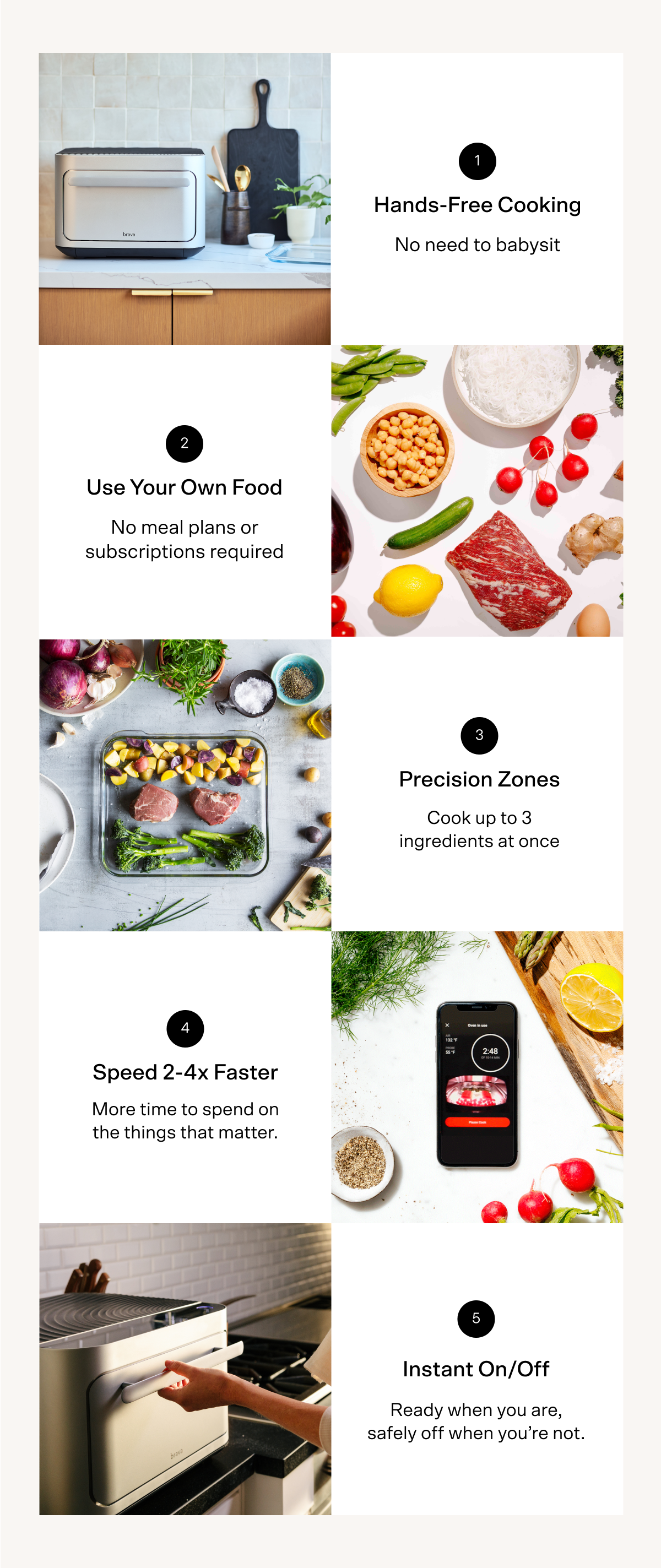 1 Hands-Free Cooking No need to babysit 2 Use your Own Food No meal plans or subscriptions required 3 Precision Zones Cook up to 3 ingredients at once  4 Speed 2-4x Faster More time to spend on the things that matter.    5 Instant On/Off  Ready when you are, safely off when you’re not.