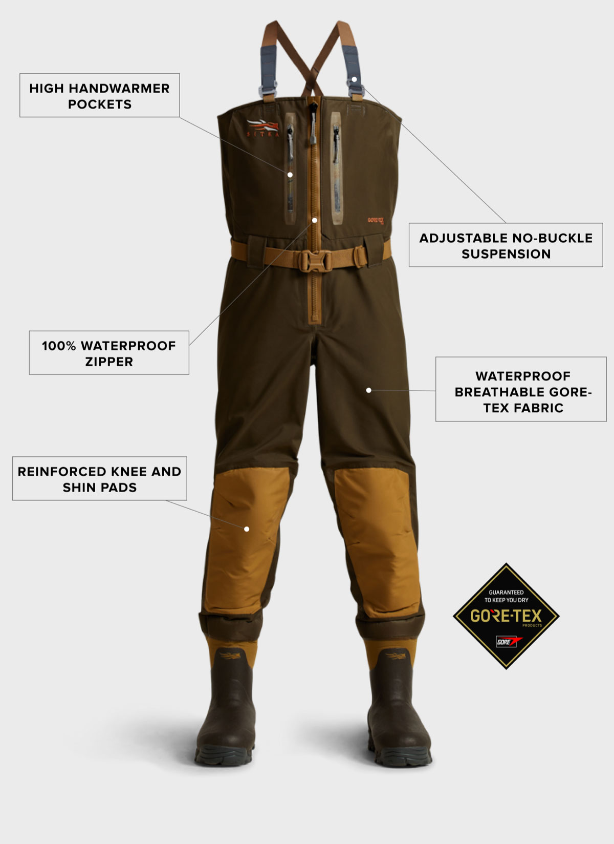 DELTA WADER FEATURES